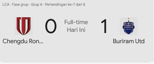 Hasil Buriram United vs Chengdu Rongcheng FC, Selasa (10/2/2026) (Foto: Informasi Google)
