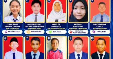 Sepuluh siswa SMP dan MTs se-Kota Pekanbaru berhasil menyabet gelar juara pada Festival Lomba Seni dan Sastra Siswa Nasional (FLS3N) Tingkat Provinsi Tahun 2026. (Foto: Dinas Pendidikan Kota Pekanbaru)