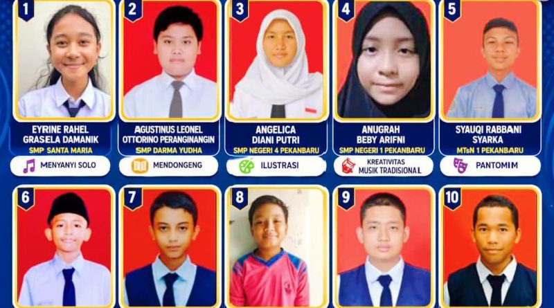 Sepuluh siswa SMP dan MTs se-Kota Pekanbaru berhasil menyabet gelar juara pada Festival Lomba Seni dan Sastra Siswa Nasional (FLS3N) Tingkat Provinsi Tahun 2026. (Foto: Dinas Pendidikan Kota Pekanbaru)